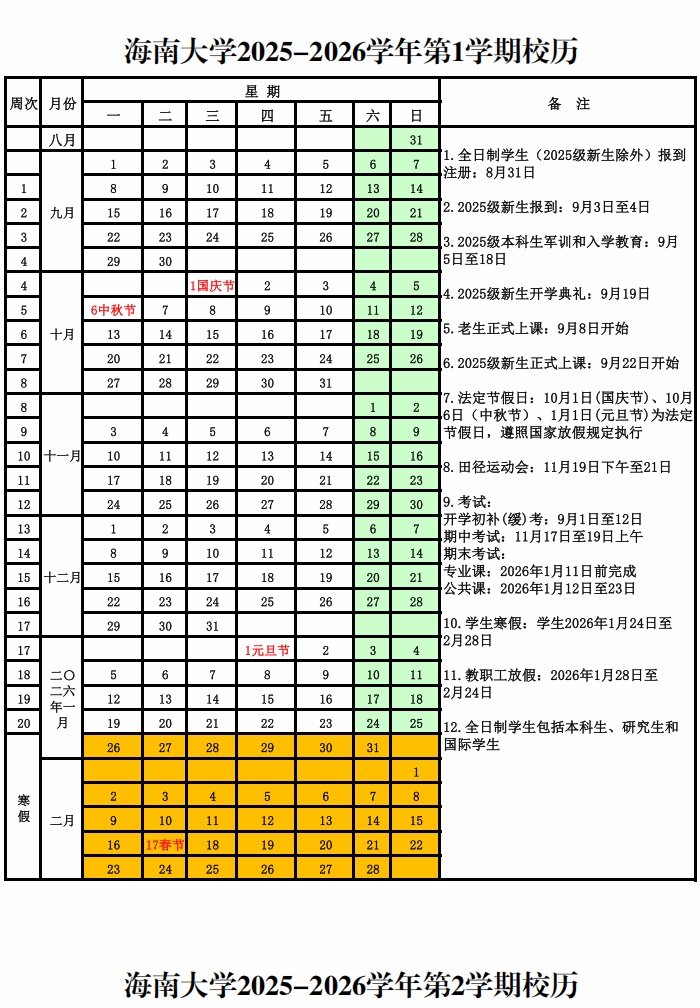 海南部分高校2026年寒假时间来了! 海南部分高校2026年寒假时间来了!