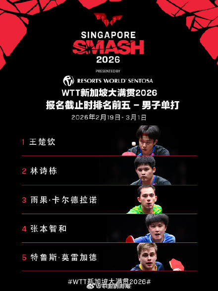 WTT新加坡大满贯国乒参赛名单