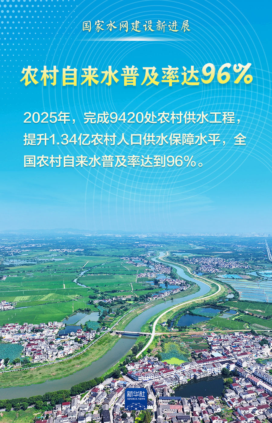 这组数据,见证“大国水网”新画卷! 这组数据,见证“大国水网”新画卷!