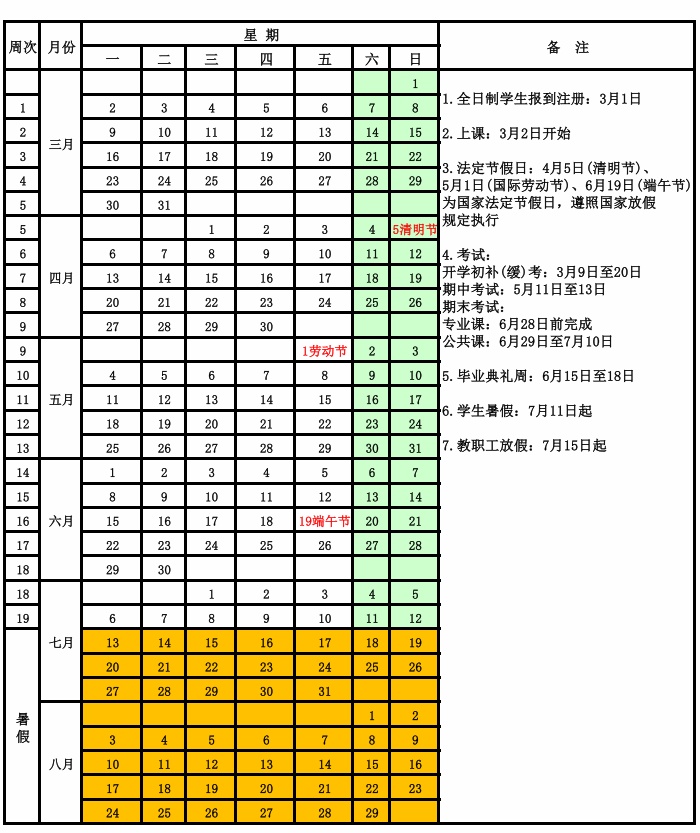 海南部分高校2026年寒假时间来了! 海南部分高校2026年寒假时间来了!