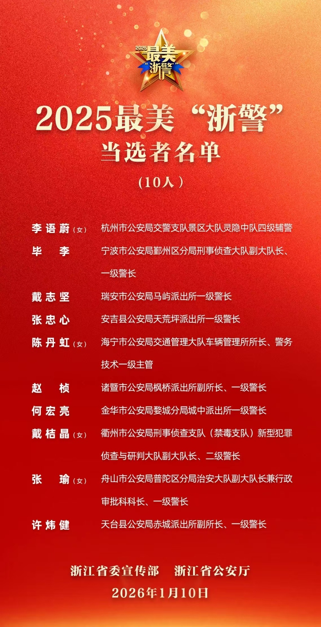 “兔子警官”当选最美“浙警”,她说温情比严厉更有传播力量 “兔子警官”当选最美“浙警”,她说温情比严厉更有传播力量