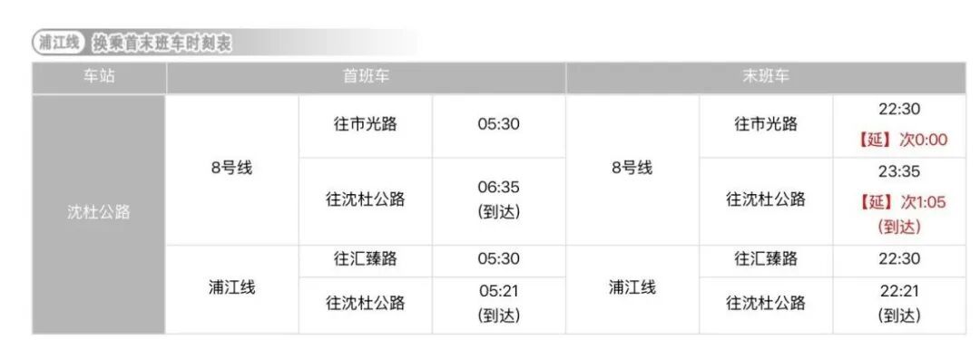 上海地铁最新换乘首末班车时刻表请收好！