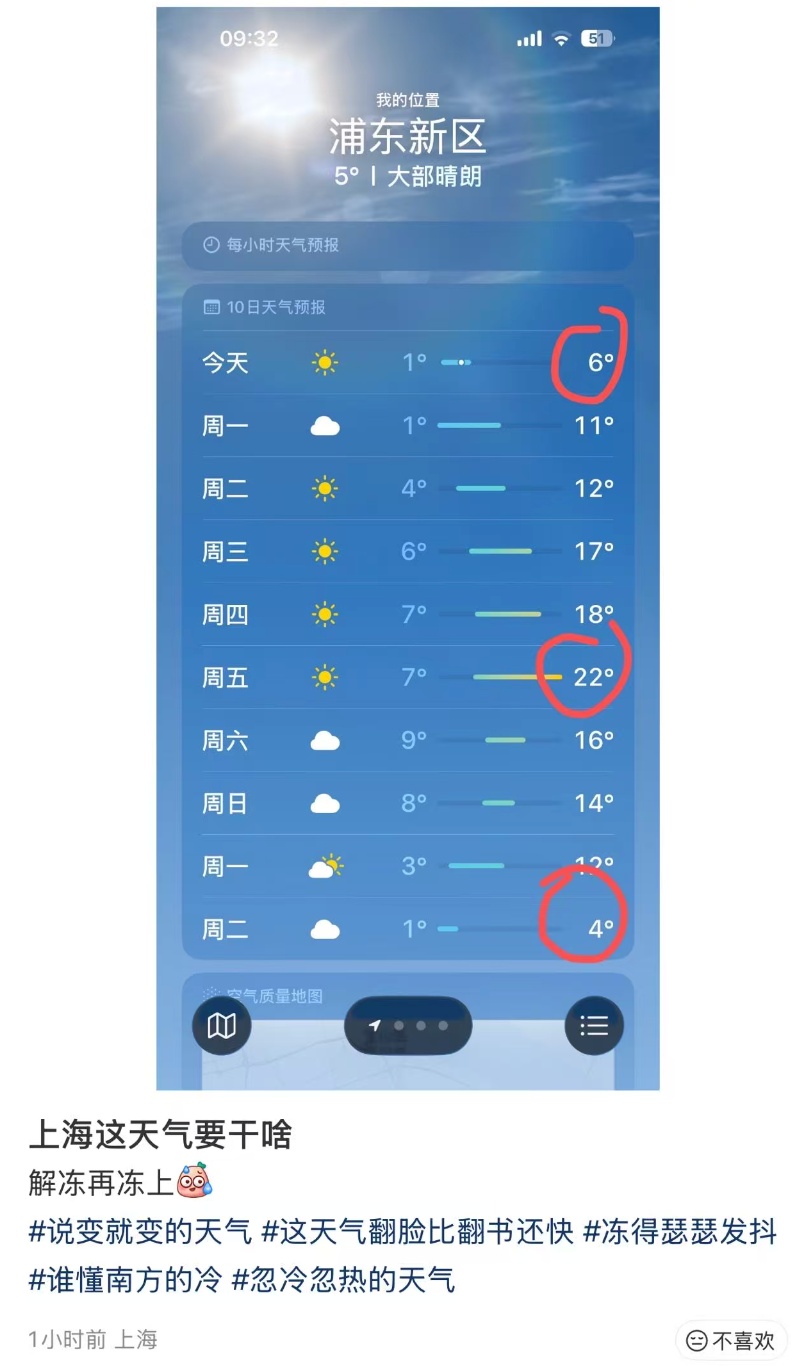 上海人注意，下周气温变化很“刺激”！明天最低-5℃，然后直奔20℃…