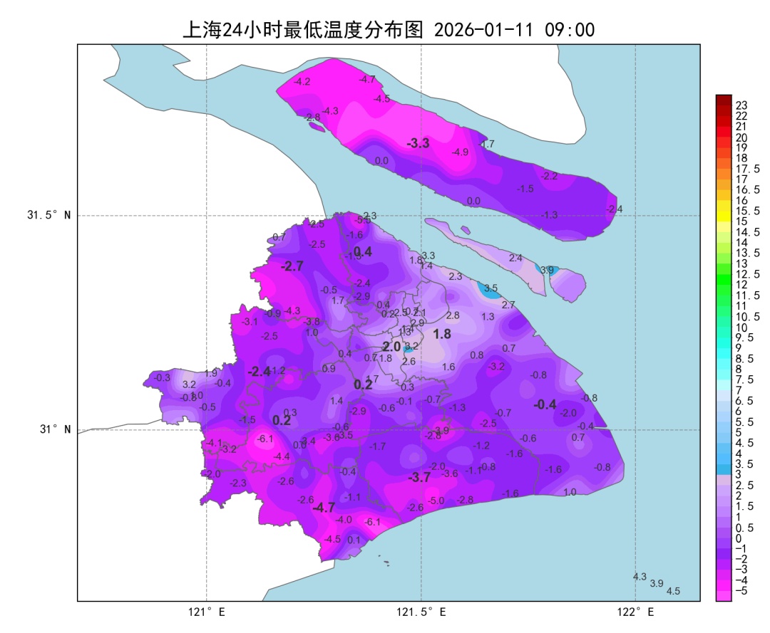 上海人注意，下周气温变化很“刺激”！明天最低-5℃，然后直奔20℃…