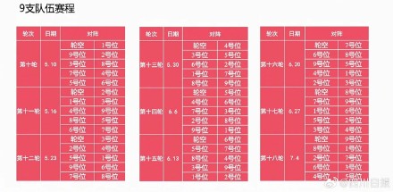 川超总决赛抽签结果揭晓