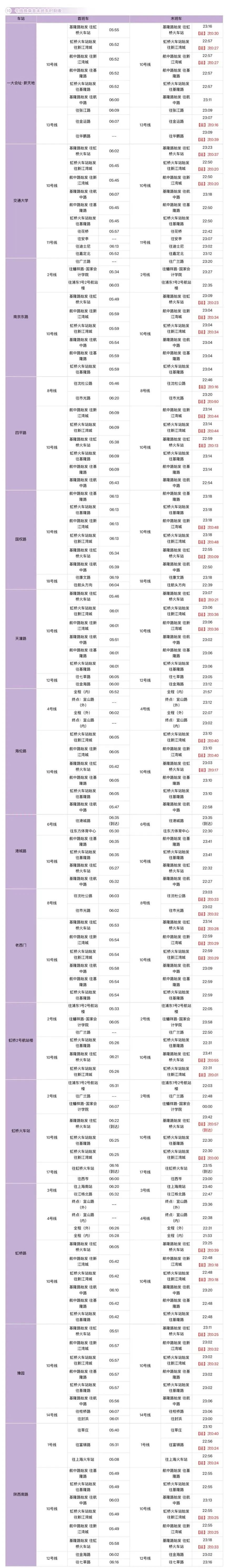 上海地铁最新换乘首末班车时刻表请收好！