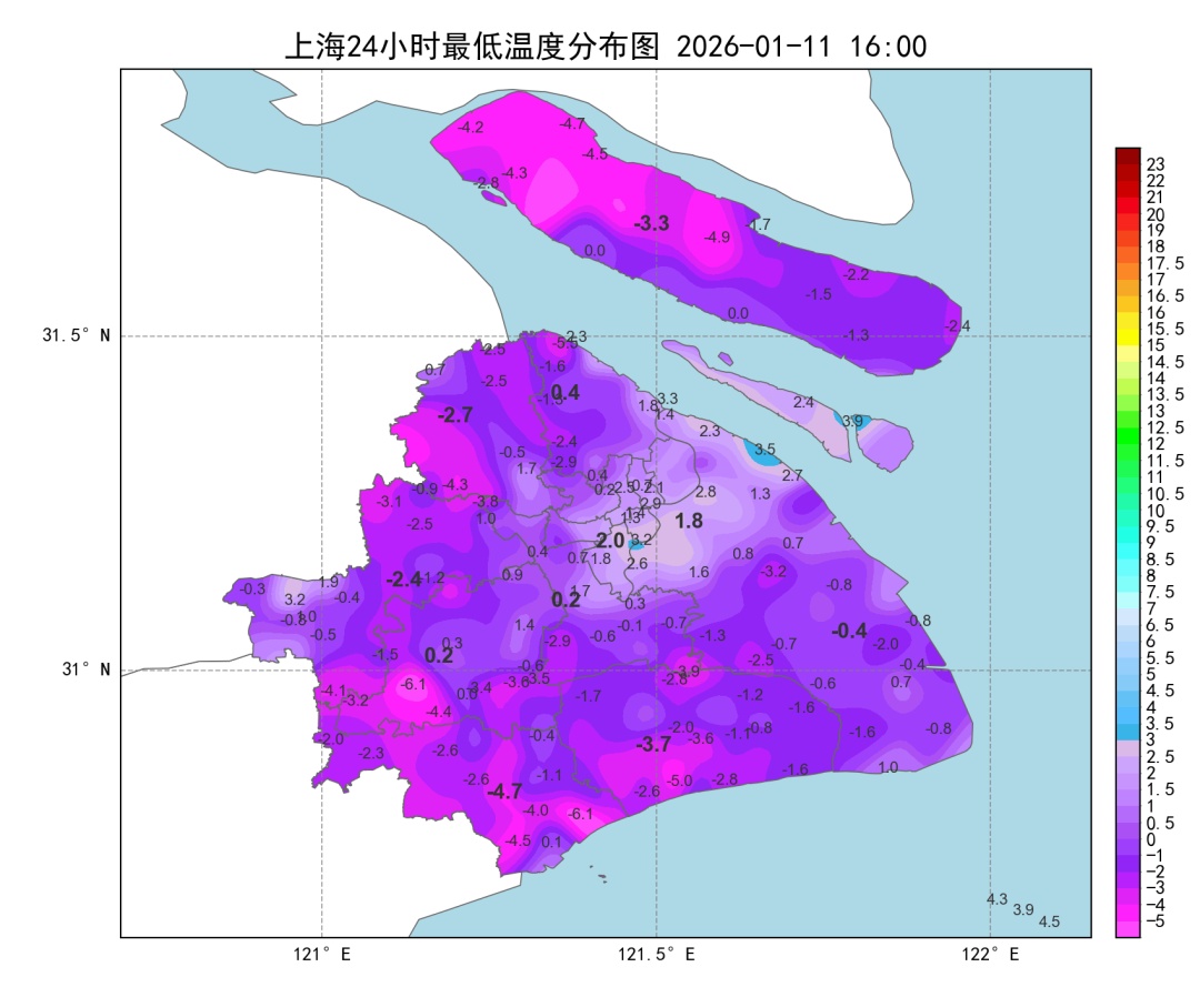 上海人注意，下周气温变化很“刺激”！明天最低-5℃，然后直奔20℃…