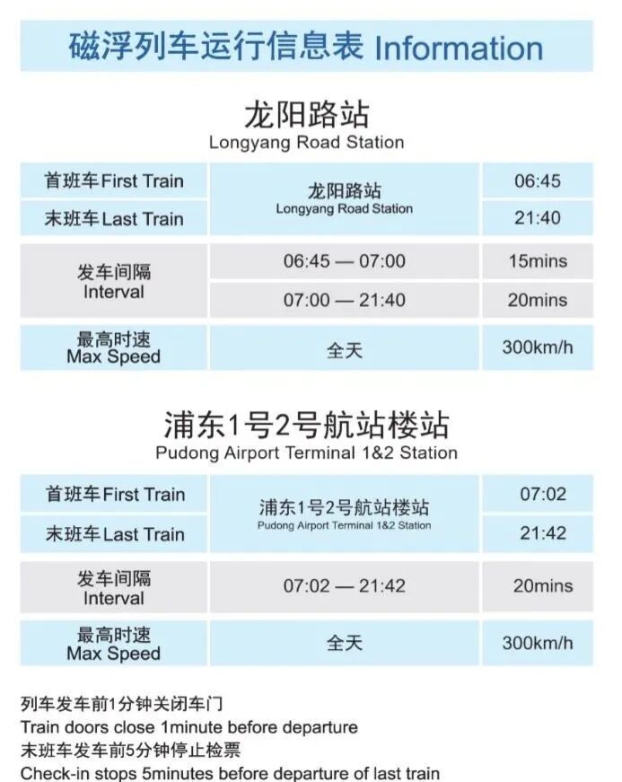 上海地铁最新换乘首末班车时刻表请收好！