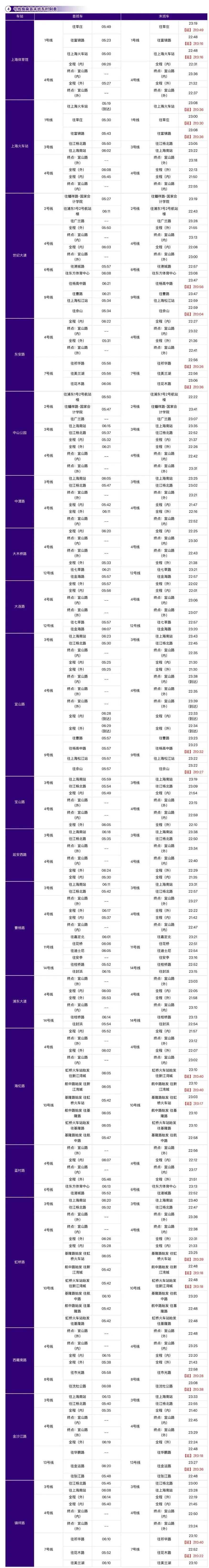 上海地铁最新换乘首末班车时刻表请收好！
