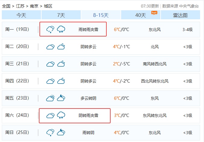 直降10℃！南京又要下雪了