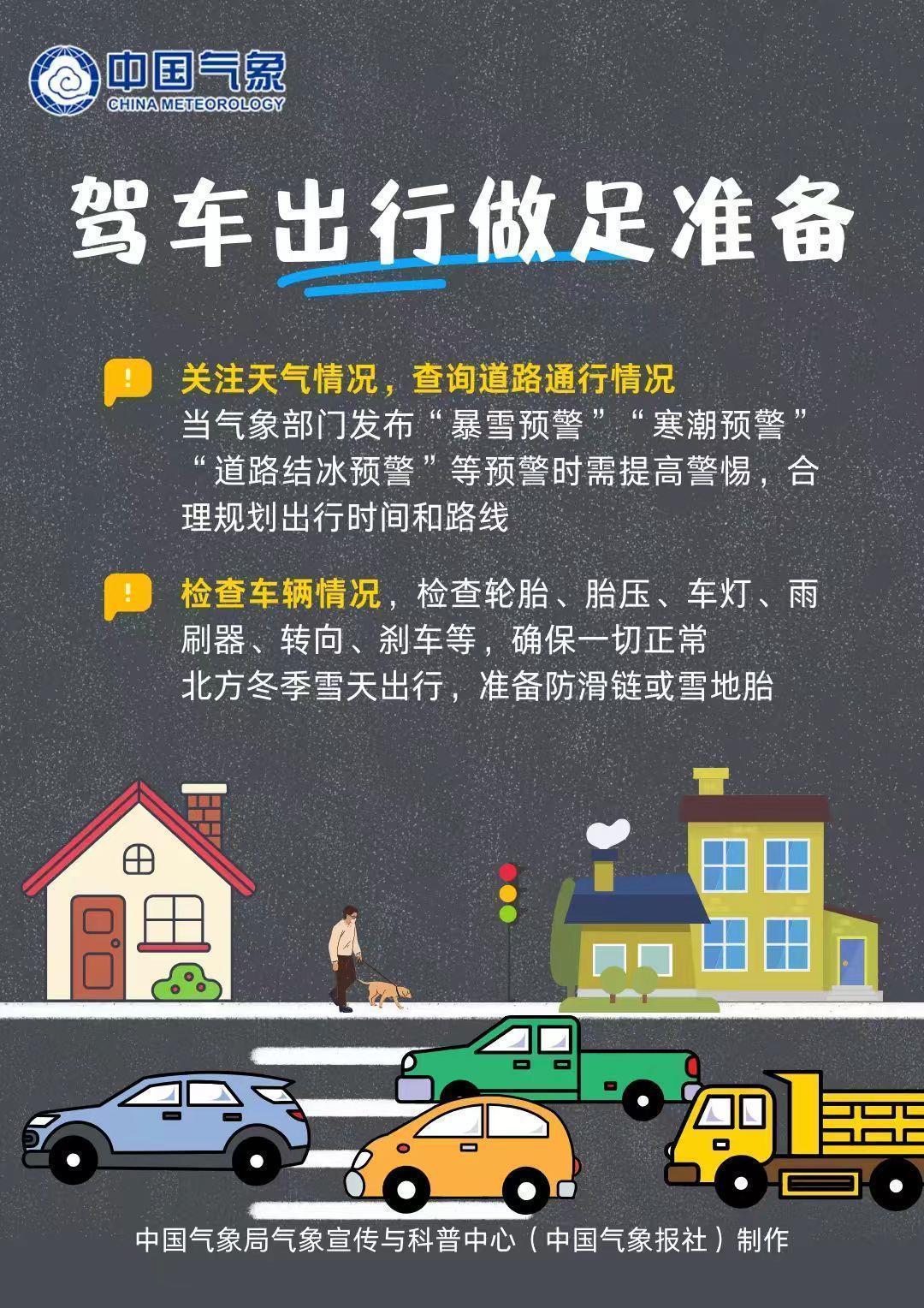 山东多地降下冷流雪，这是什么雪？