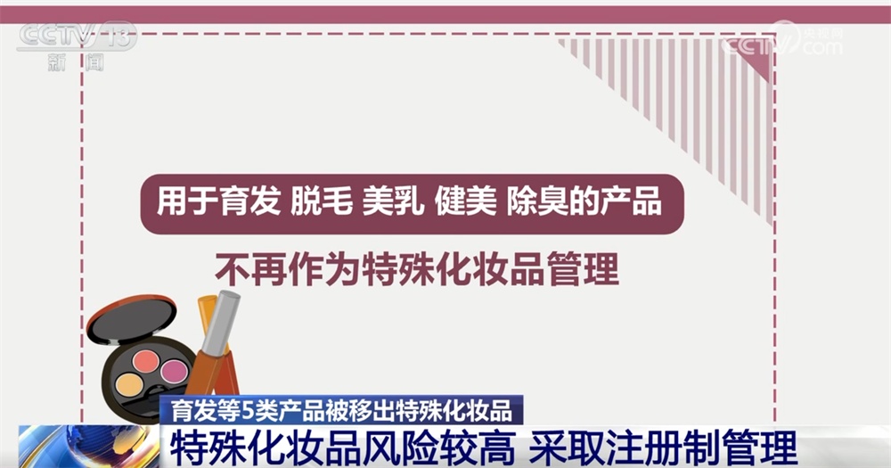 育发等5类产品被移出特殊化妆品 如何影响你我生活？一文快速了解↓
