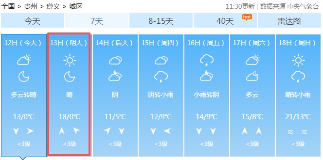 最高气温22℃！明天回暖浪潮来袭，贵州也有份