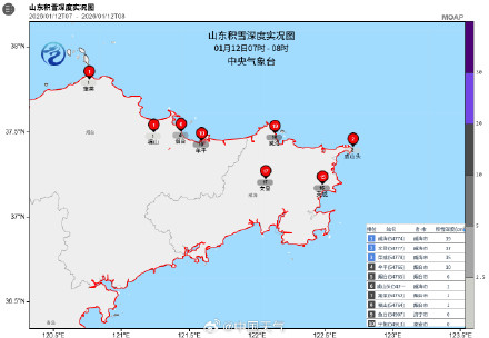 威海的雪下到模糊 24小时新增积雪超20厘米