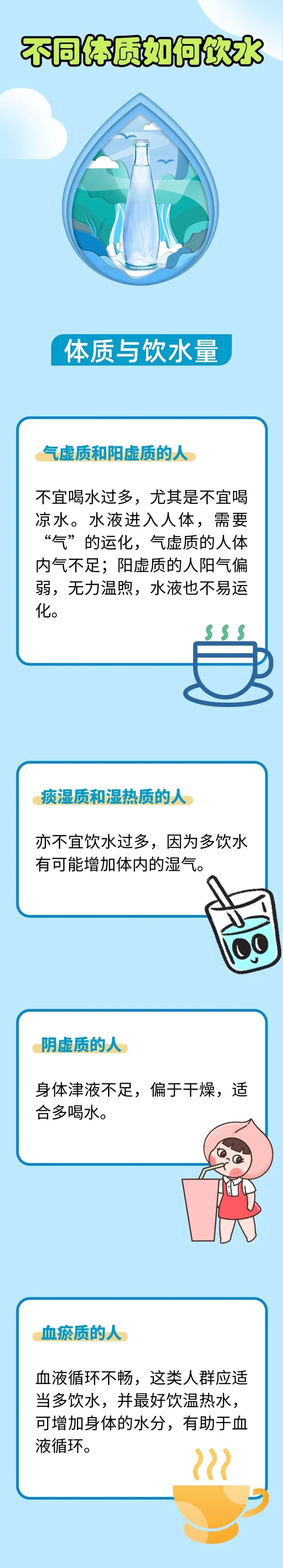 每天必做的一件事竟是最省钱的“养生方”！你做对了吗？