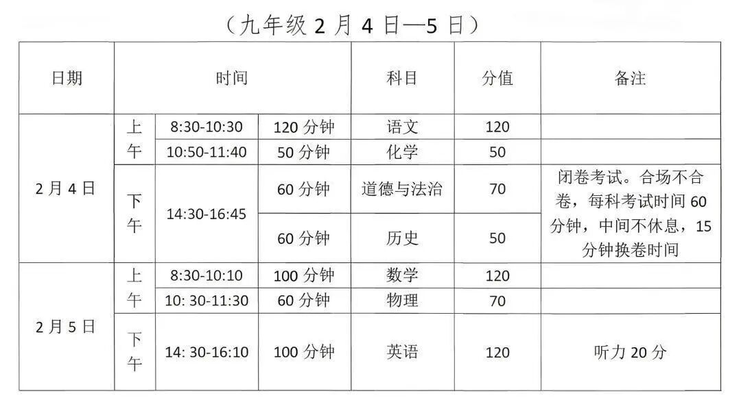 河南16地寒假时间公布 河南16地寒假时间公布