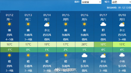 我国多地进入升温通道
