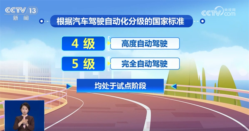 智能辅助驾驶≠自动驾驶！L3级自动驾驶试点运营 有何“升级”？
