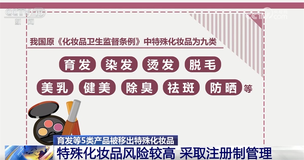 育发等5类产品被移出特殊化妆品 如何影响你我生活？一文快速了解↓