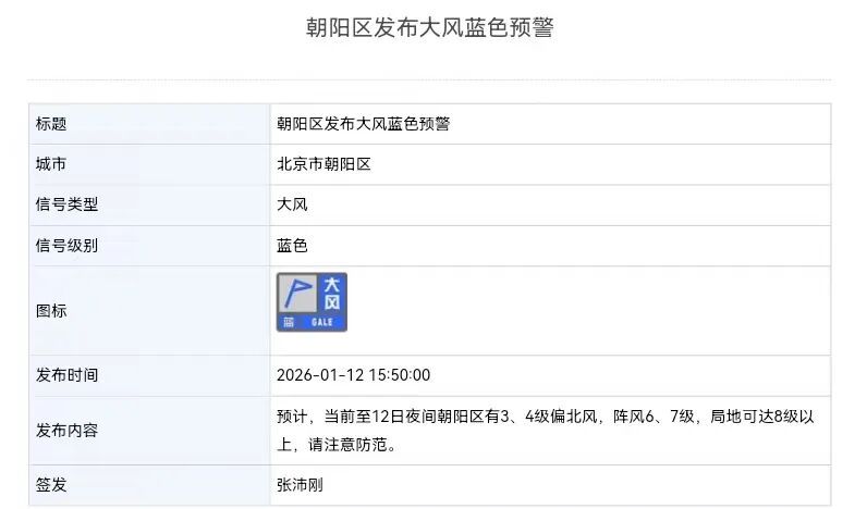 局地风力8级以上！北京这5区发布大风蓝色预警，请注意防范