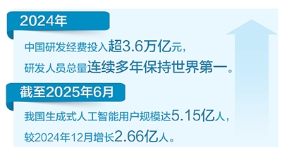 多份国际知名科创榜单，不约而同“向东看”！