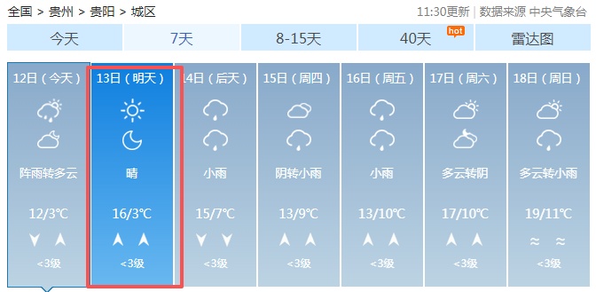 最高气温22℃！明天回暖浪潮来袭，贵州也有份