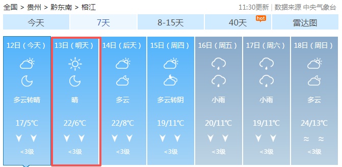 最高气温22℃！明天回暖浪潮来袭，贵州也有份