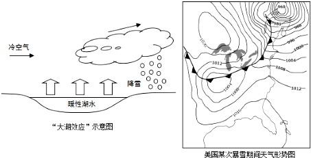山东多地降下冷流雪，这是什么雪？