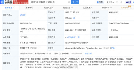 假陈皮涉事公司被罚没59万元 假陈皮涉事公司被罚没59万元