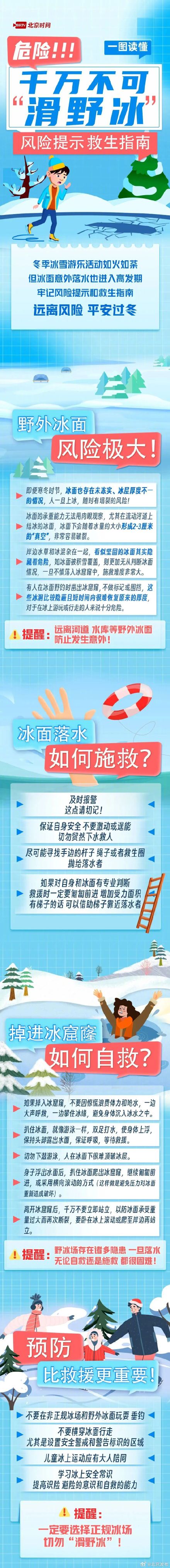来北京朝阳滑冰吧！超实用指南请收好