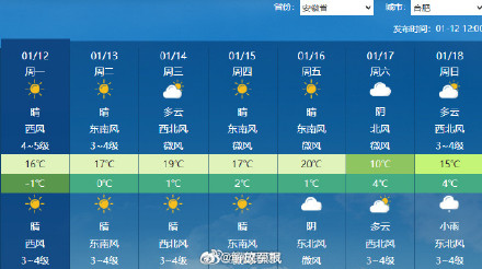 多地进入升温通道