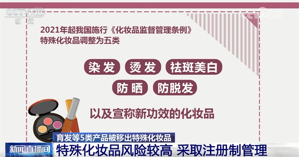 育发等5类产品被移出特殊化妆品 如何影响你我生活？一文快速了解↓