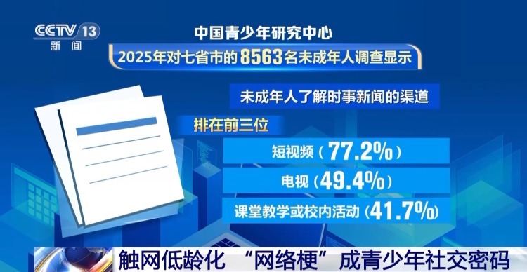 如何引导孩子合理使用“网络梗”？专家支招