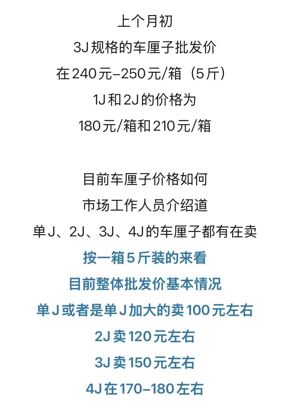价格接近“腰斩”！大量上市，老板发愁：卖不出去...