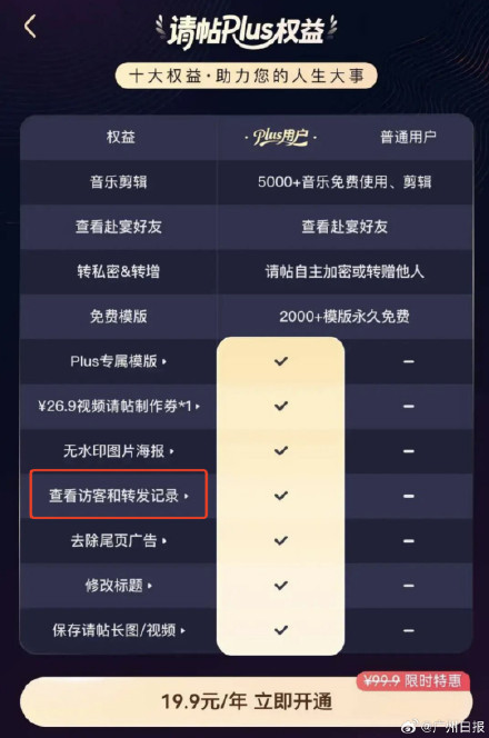 婚礼电子请柬可看访客记录或侵犯隐私