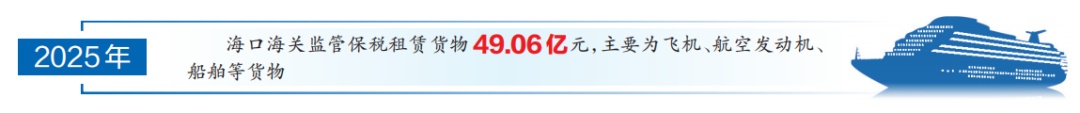 海口海关2025年监管保税租赁货物超49亿元 海口海关2025年监管保税租赁货物超49亿元