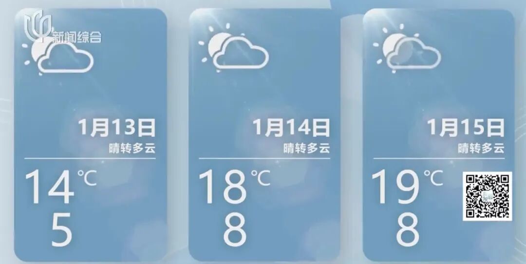 一天世界！魔都结界全开,旱地拔葱式升温！上海人:会"入春"吗？后头更刺激