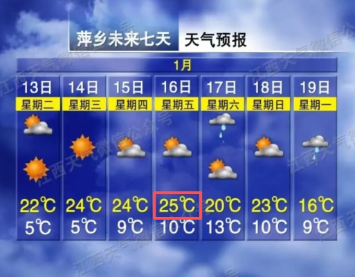 升温！25℃！雨雨雨！江西天气预报