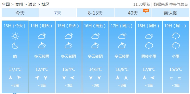 冷空气即将上岗！贵州一地最高气温直降10℃……