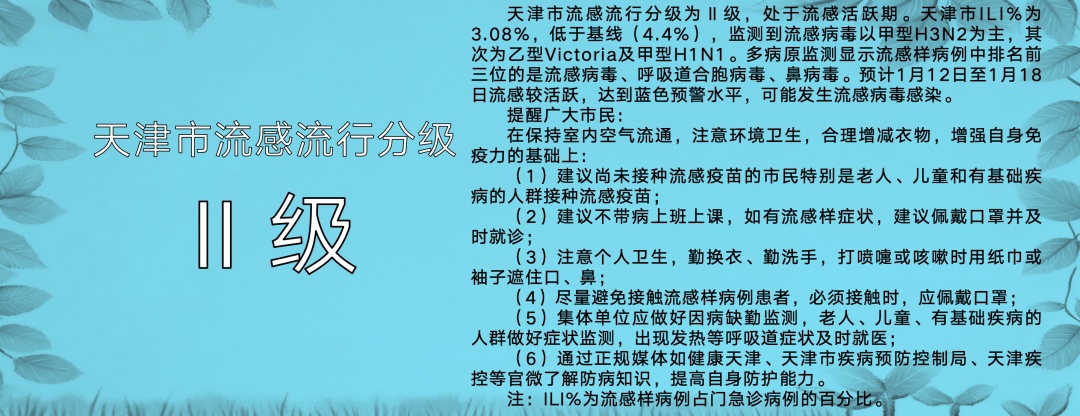警惕 | 本周活跃期!天津流感蓝色预警! 警惕 | 本周活跃期!天津流感蓝色预警!