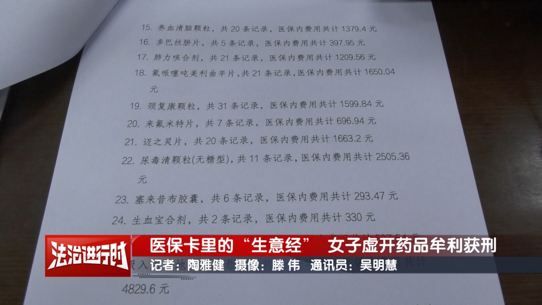 北京一女子靠医保卡做起了买卖！造成国家医保损失十余万元！