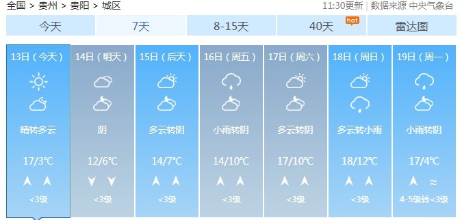 冷空气即将上岗！贵州一地最高气温直降10℃……