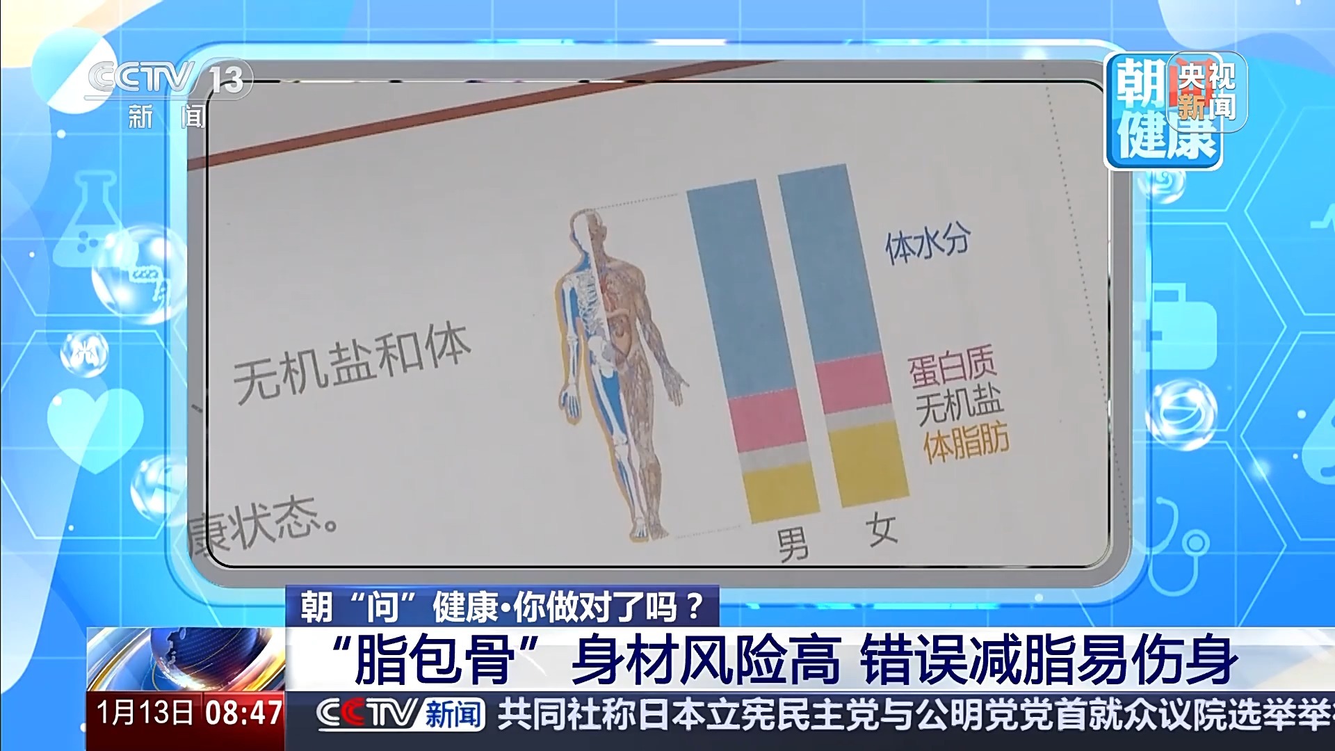 “脂包骨”其实是“瘦胖子” 这些不科学的减脂方式要重视 “脂包骨”其实是“瘦胖子” 这些不科学的减脂方式要重视