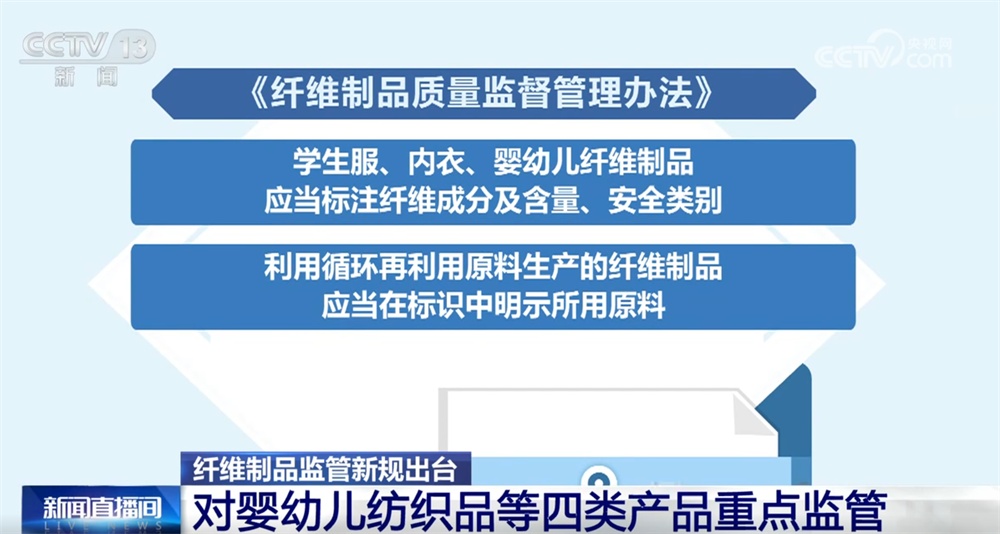 涉及婴幼儿服装、校服等 纤维制品监管“新规”出台带来哪些改变？