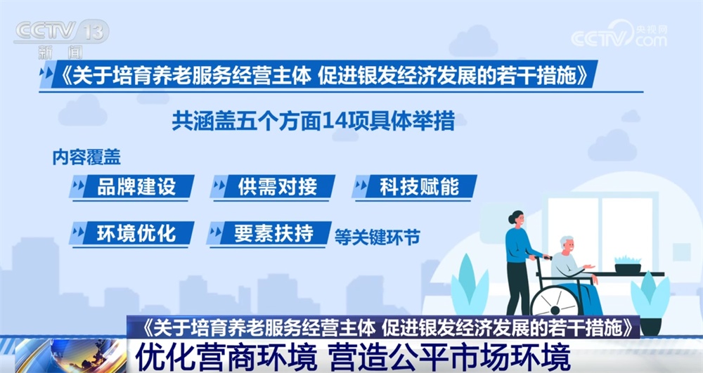 精准施策推动“银发经济”健康有序高质量发展 进一步激发经营主体活力