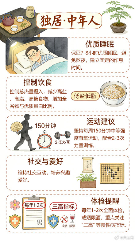 奇葩APP爆火,独居生活会有哪些风险? 奇葩APP爆火,独居生活会有哪些风险?