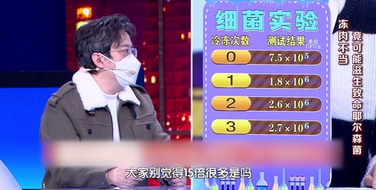 警惕,冰箱里最脏的地方……很多人因此进医院 警惕,冰箱里最脏的地方……很多人因此进医院