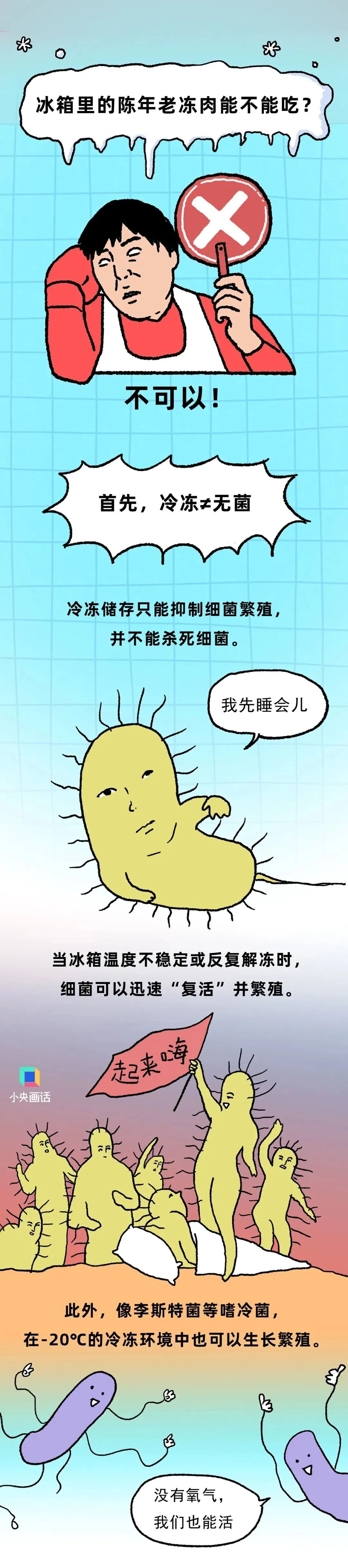 冰箱里的冻肉变成这样,建议直接扔→ 冰箱里的冻肉变成这样,建议直接扔→