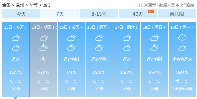 冷空气即将上岗！贵州一地最高气温直降10℃……