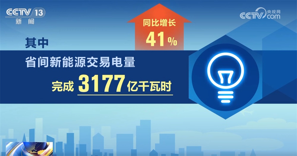 透过数据见证2025年我国省间交易电量创新高 新能源表现“亮眼”